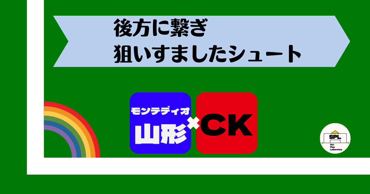 モンテディオ山形 モンチョ他4点セット モンテディオ山形 冬のあったか